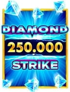 ลองสล็อต pp เบ ท 1 บาท เกมจาก Pragmatic Play ที่คุณควรลอง